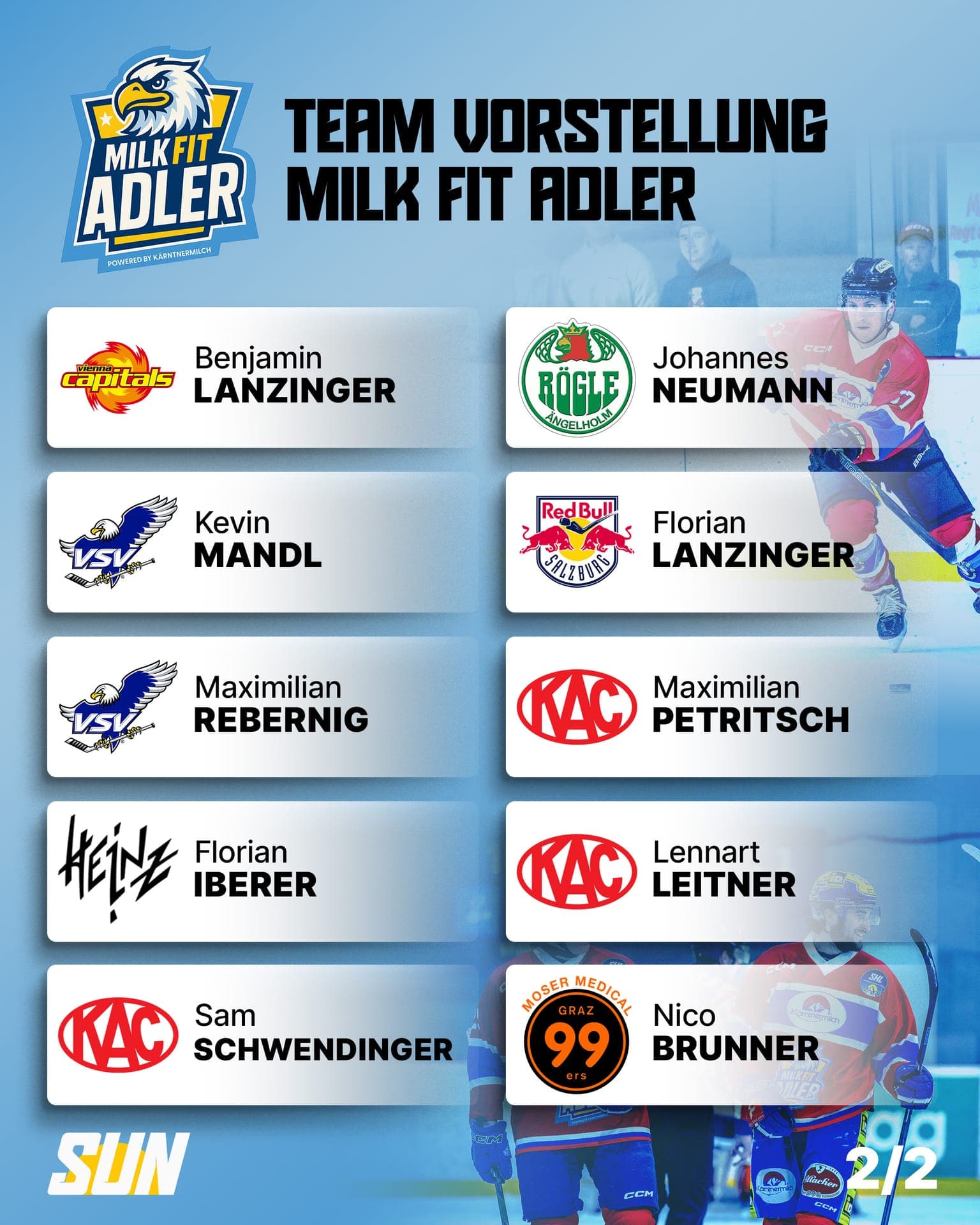 MilkFit Adler – Bild 2